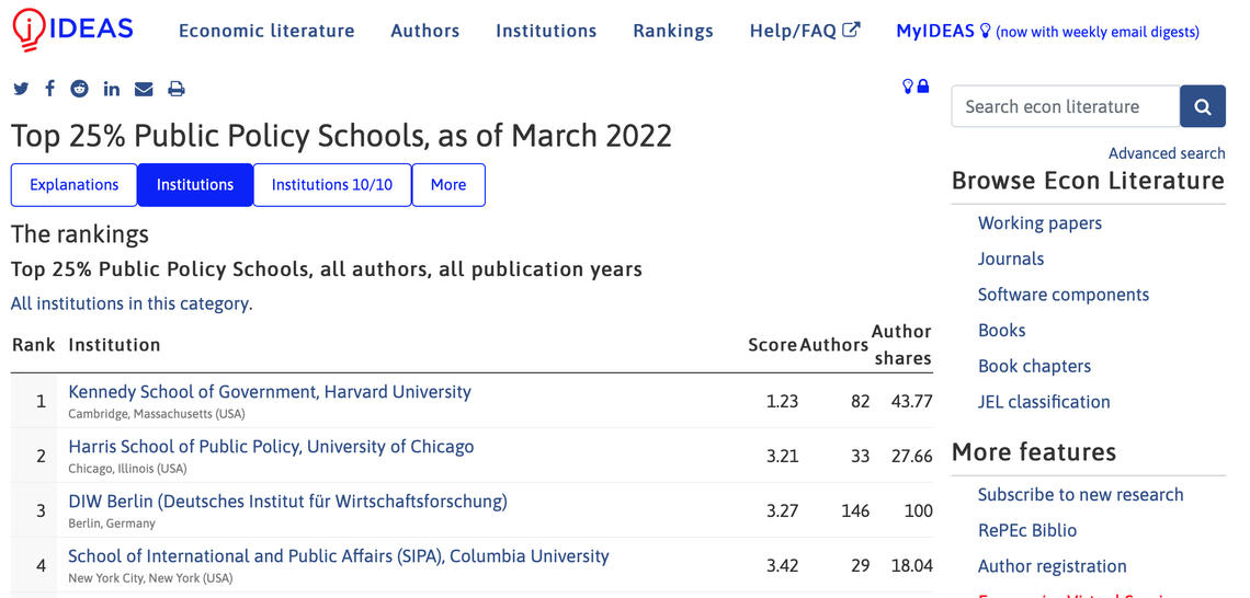 phd public policy rankings